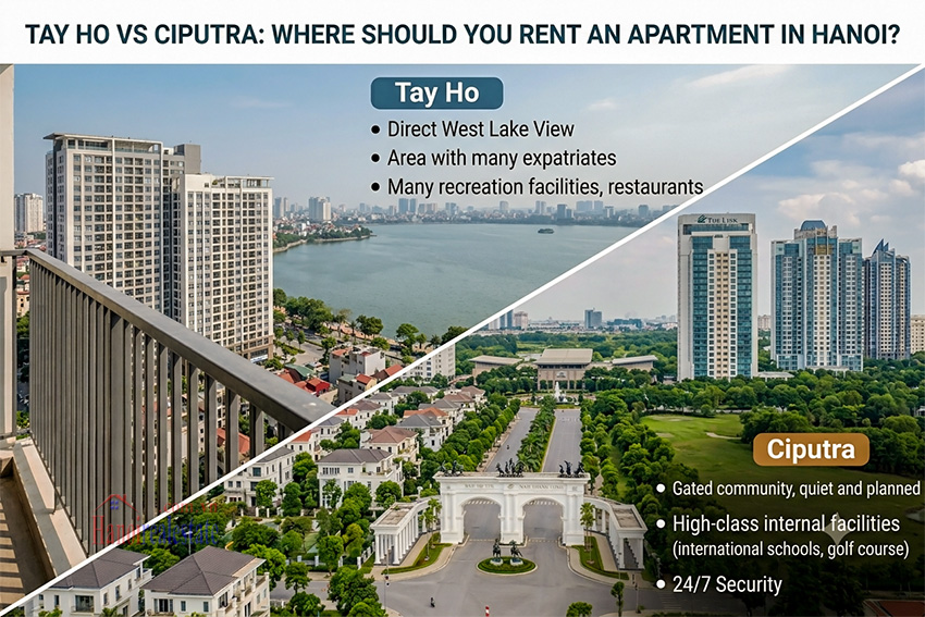 Tay Ho vs Ciputra: Where Should You Rent an Apartment in Hanoi?